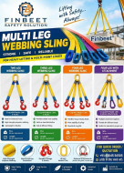 Indian Polyester Webbing Sling | Lifting Belt – Safe & Reliable Lifting Solution